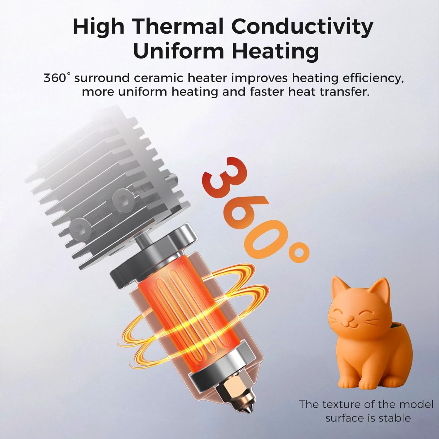 Creality Official K2/K2 Pro Ce - Hotend Assembly review and price
