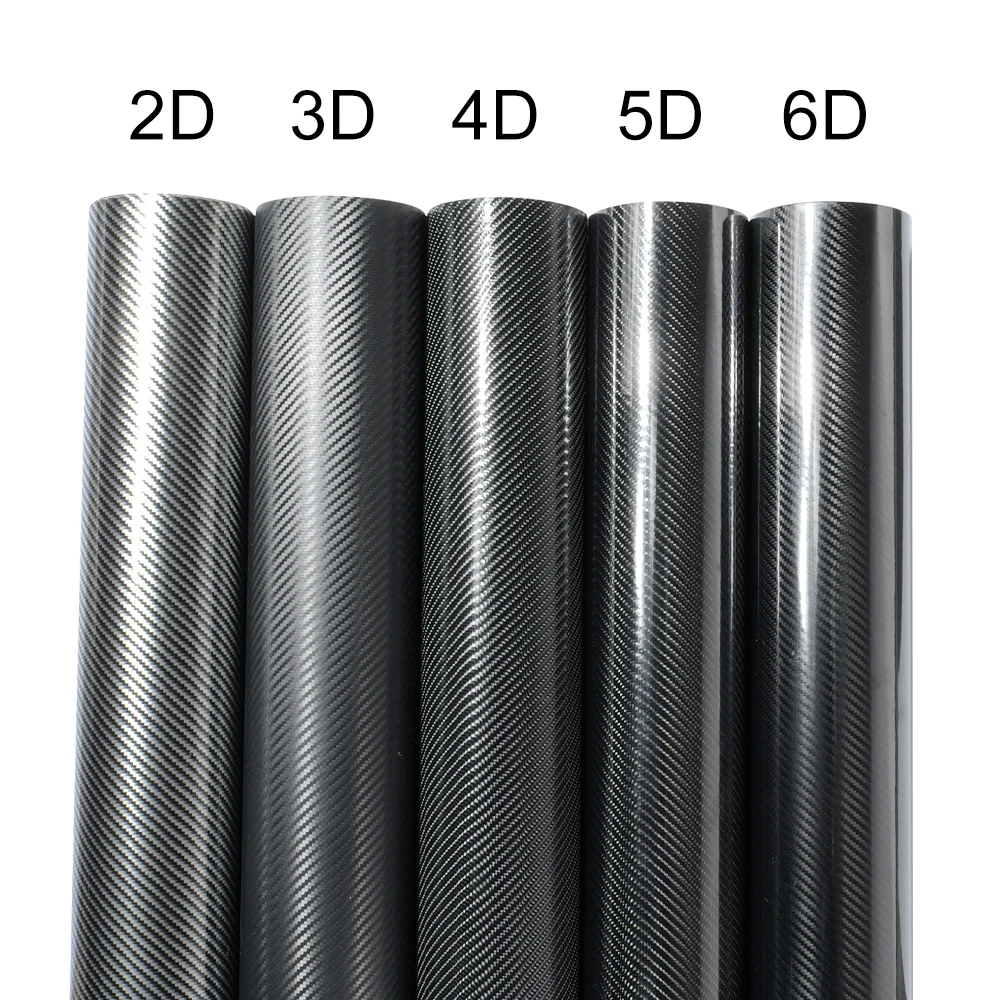 Glossy Carbon Fiber Wrapping V - Fep Film review and price