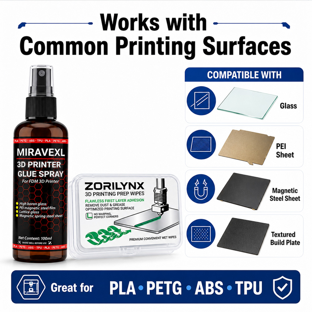 Anti-Warping 3D Printer Glue S - Fdm Printer review and price