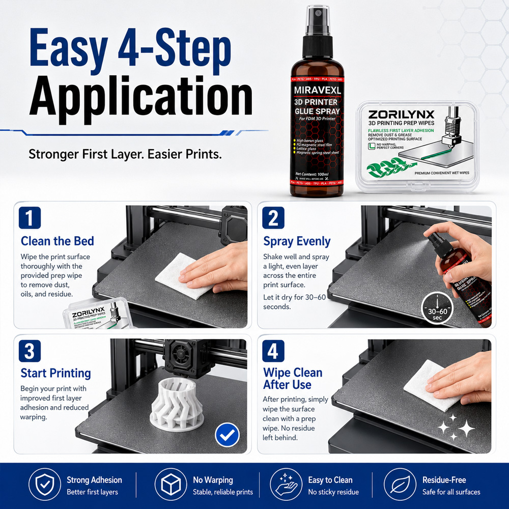 Anti-Warping 3D Printer Glue S - Fdm Printer review and price